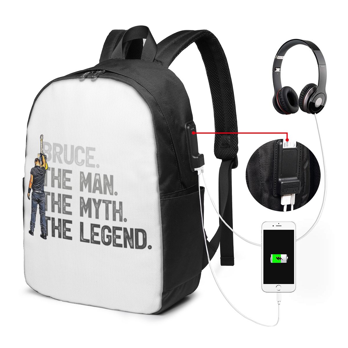 Bruce Springsteen Rucksack, Re – Women'S Bags Travel Bewertung und Preis